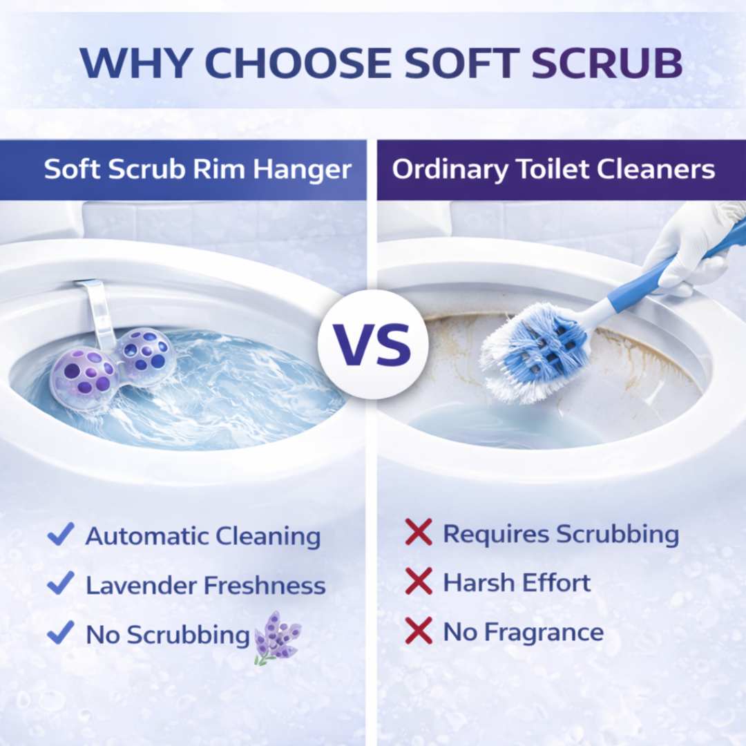 Soft Scrub 4-in-1 Rim Hanger Toilet Bowl Cleaner - Lavender Fragrance