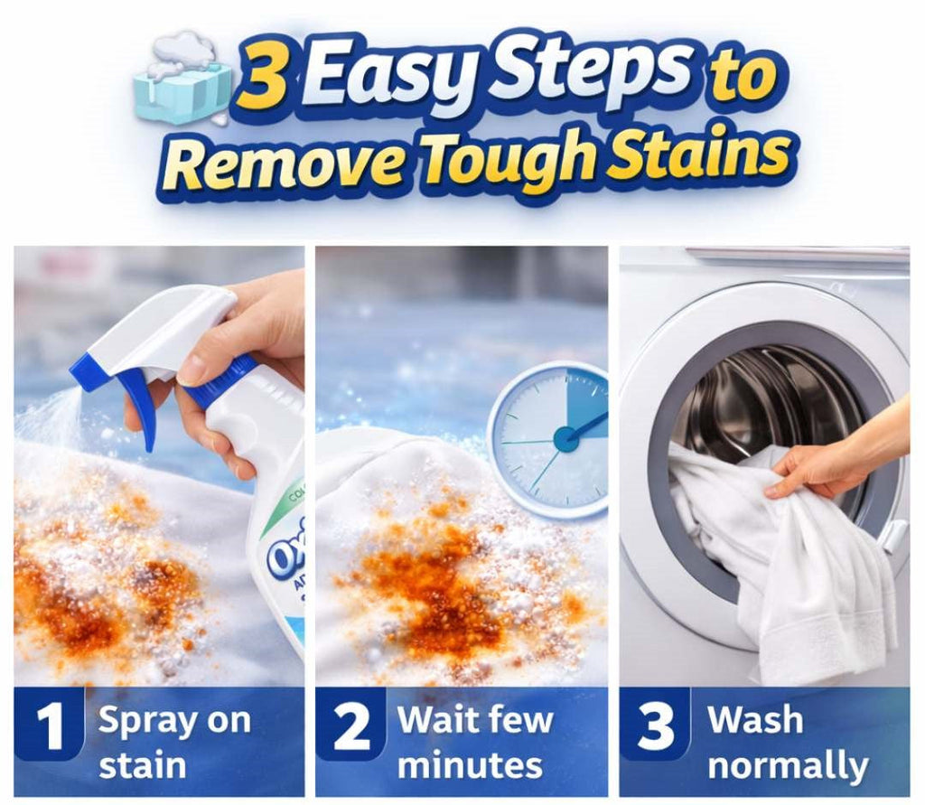 OxiForce-Advanced Stain Remover | BUY 1 GET 1 FREE!
